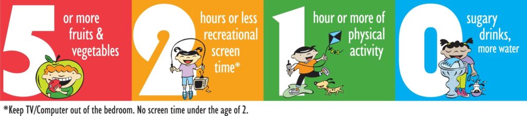 5-2-1-0 strip:  5 fruits or vegetables, 2 hours or less of screen time, 1 hour of physical activity, and 0 sugar-sweetened beverages