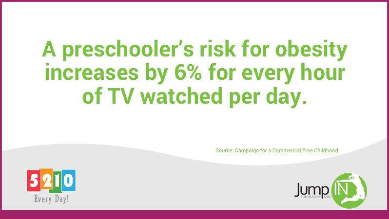 Statistic:  a preschooler's risk for obesity increases by 6 % for every hour of TV watched per day. 