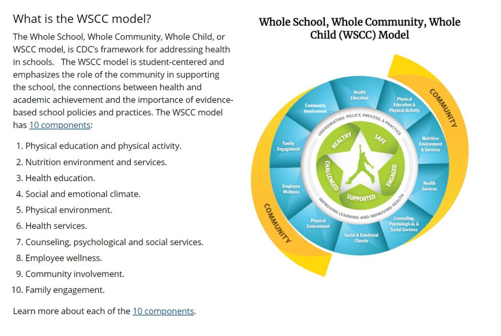 A diagram and explanation of the CDC's WSCC model